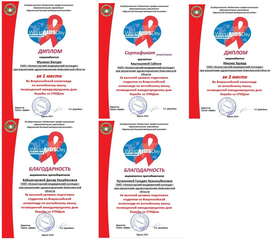 Победители Международной олимпиады